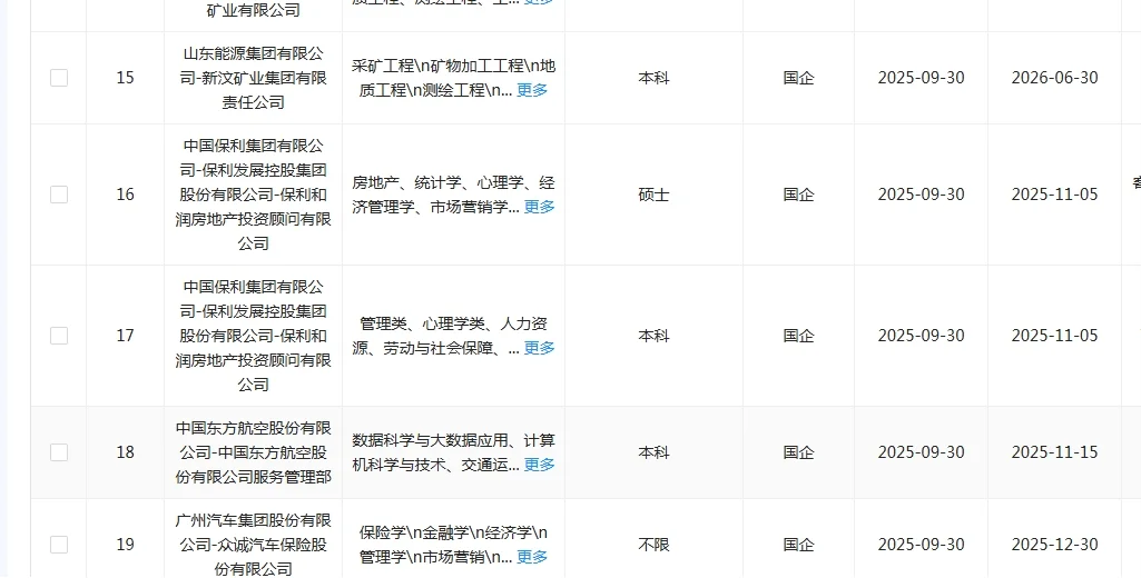 学心理学的同学快来捡漏啦