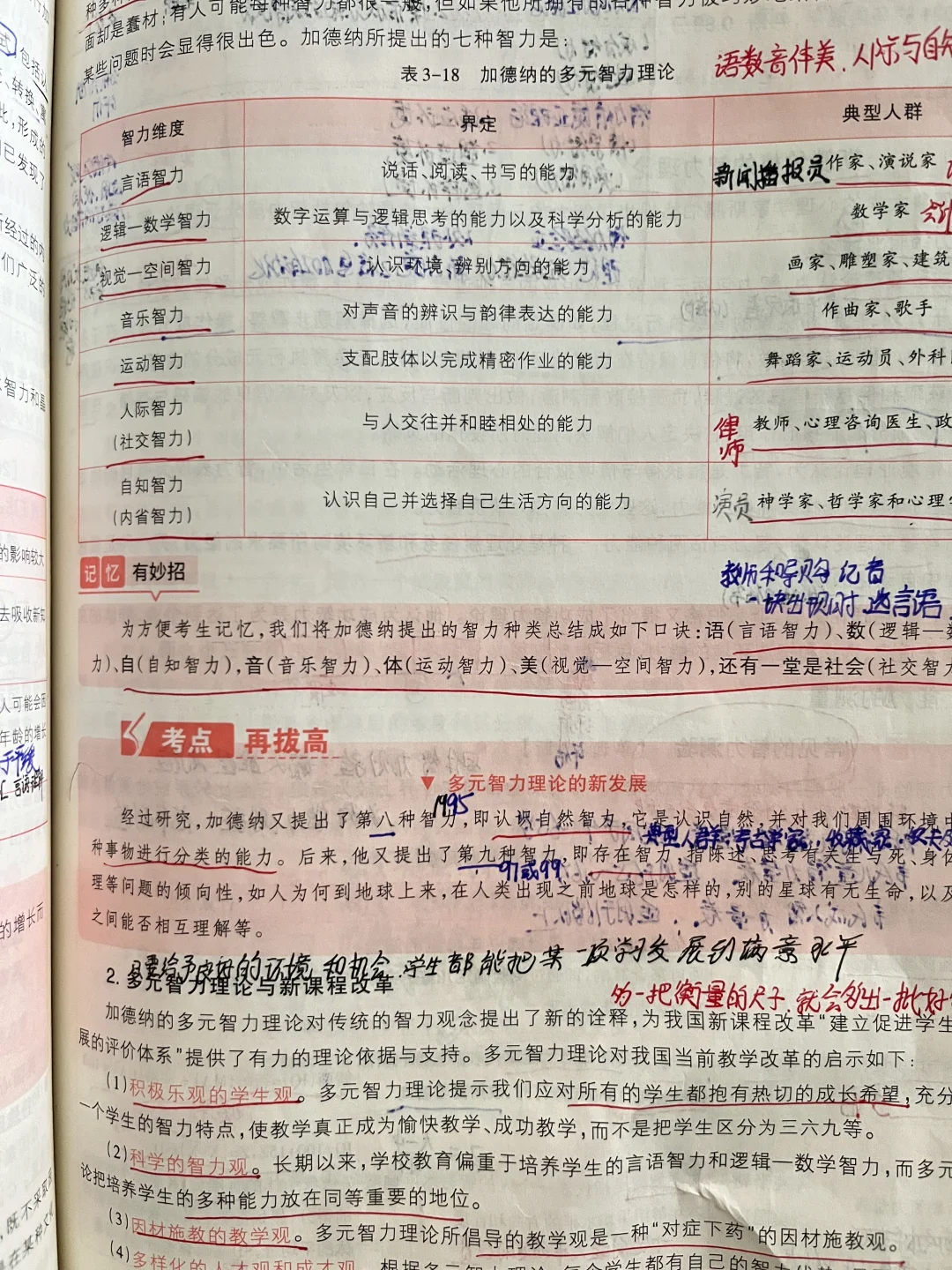 心理学大家怎么学的
