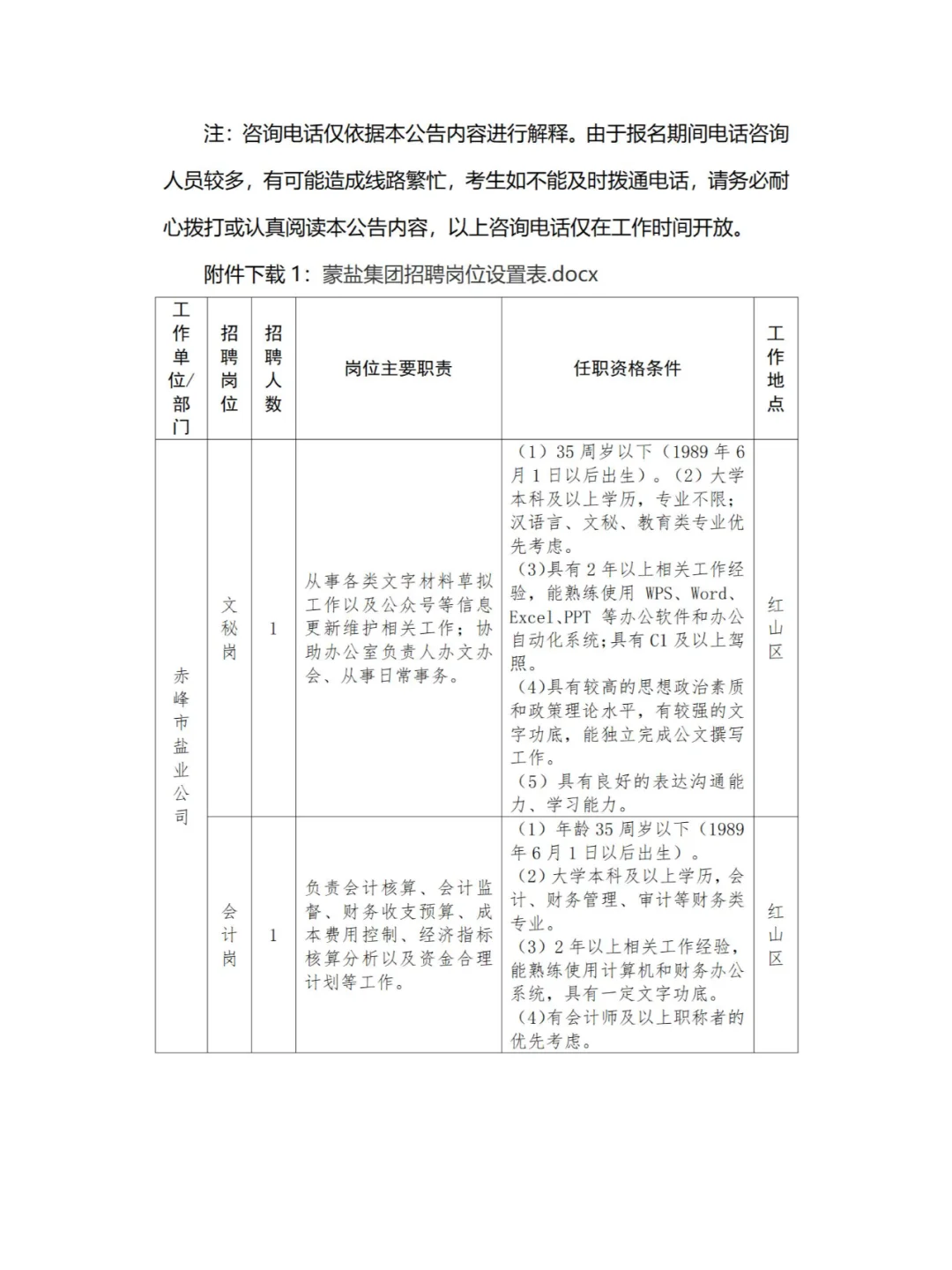 国企！赤峰有岗！蒙盐集团招聘公告