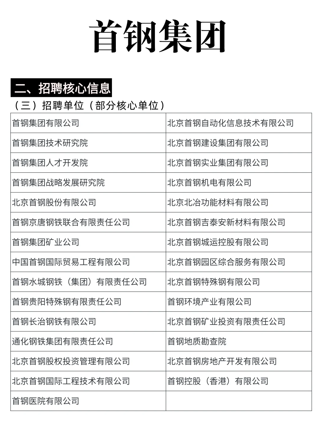 百年央企首钢集团校招啦！26 届冲！🔥