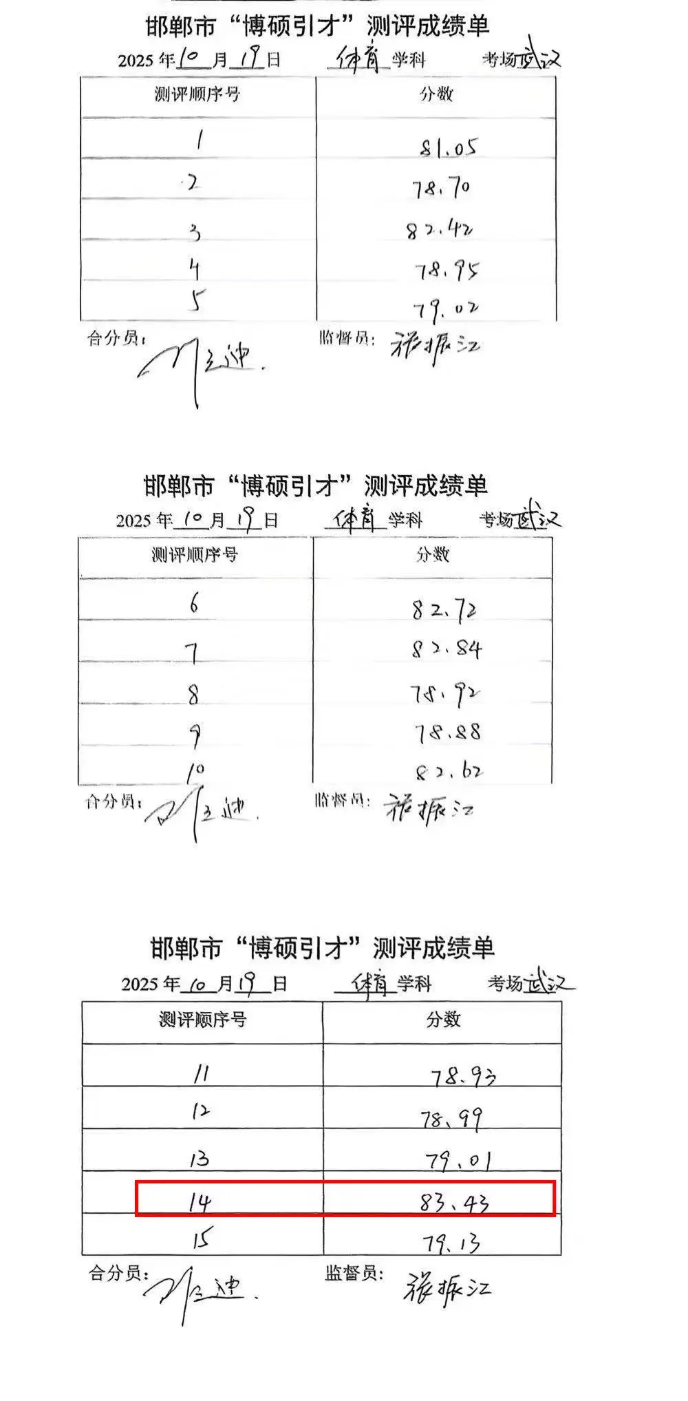 邯郸硕博人才引进 体育岗面试高分飘过