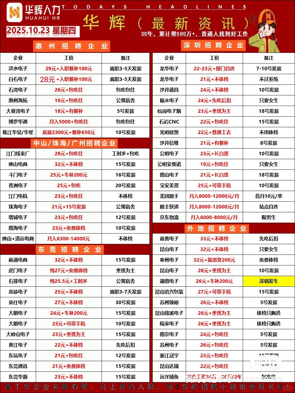 华辉周四招聘企业已更新