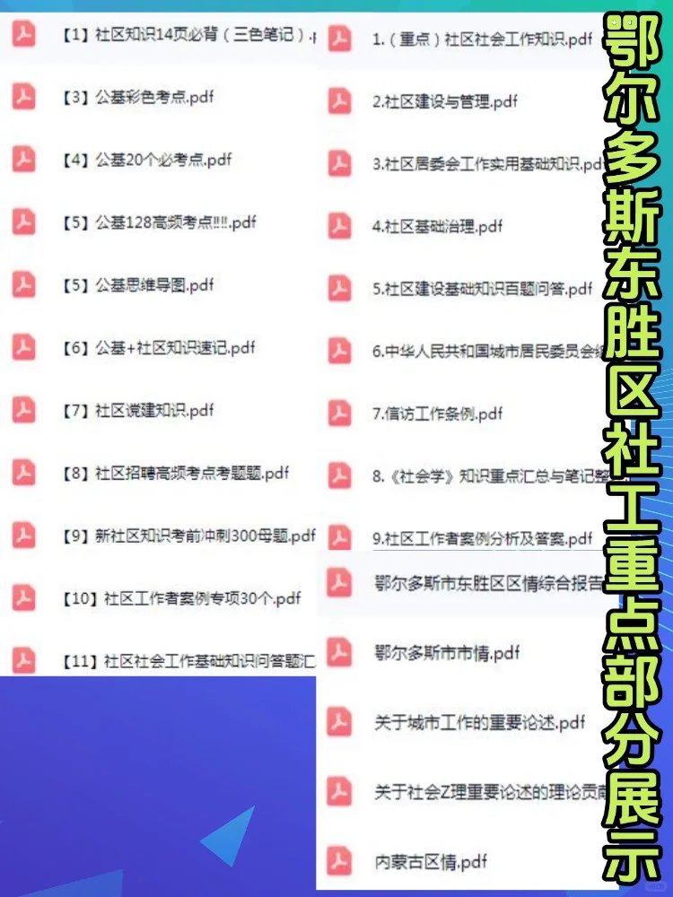 2025鄂尔多斯东胜区社区工作者招聘考试资料
