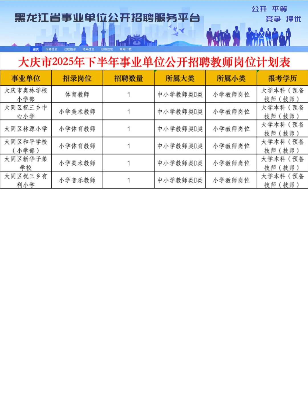 大庆市2025下半年教师岗招聘45 人公告！！！