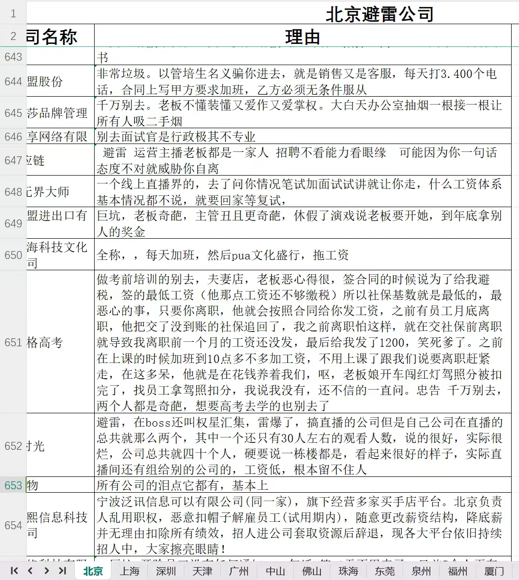 2025北京找工作避雷