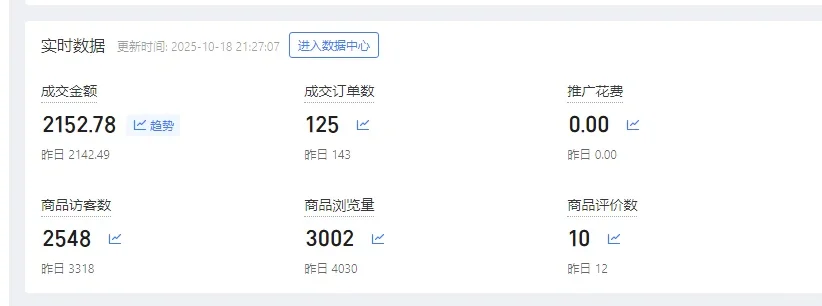 清远大学城招电商运营免费教学