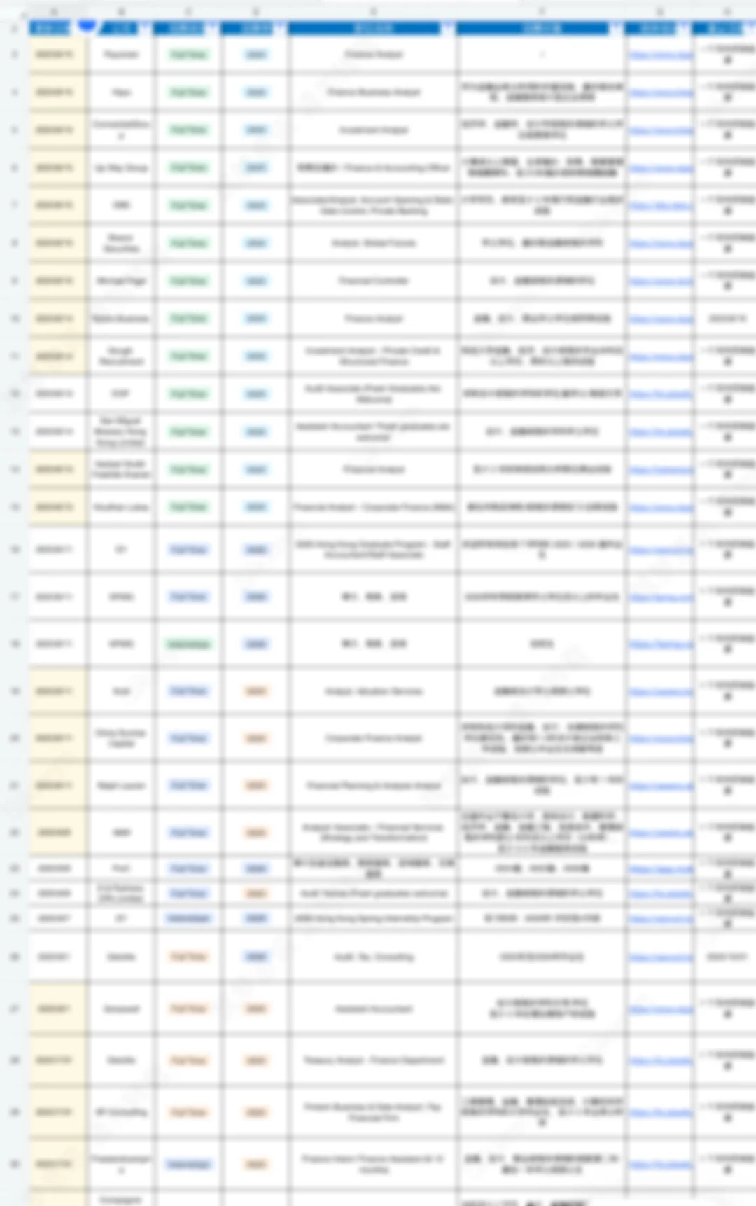 10月 香港这些entry level要截止了！