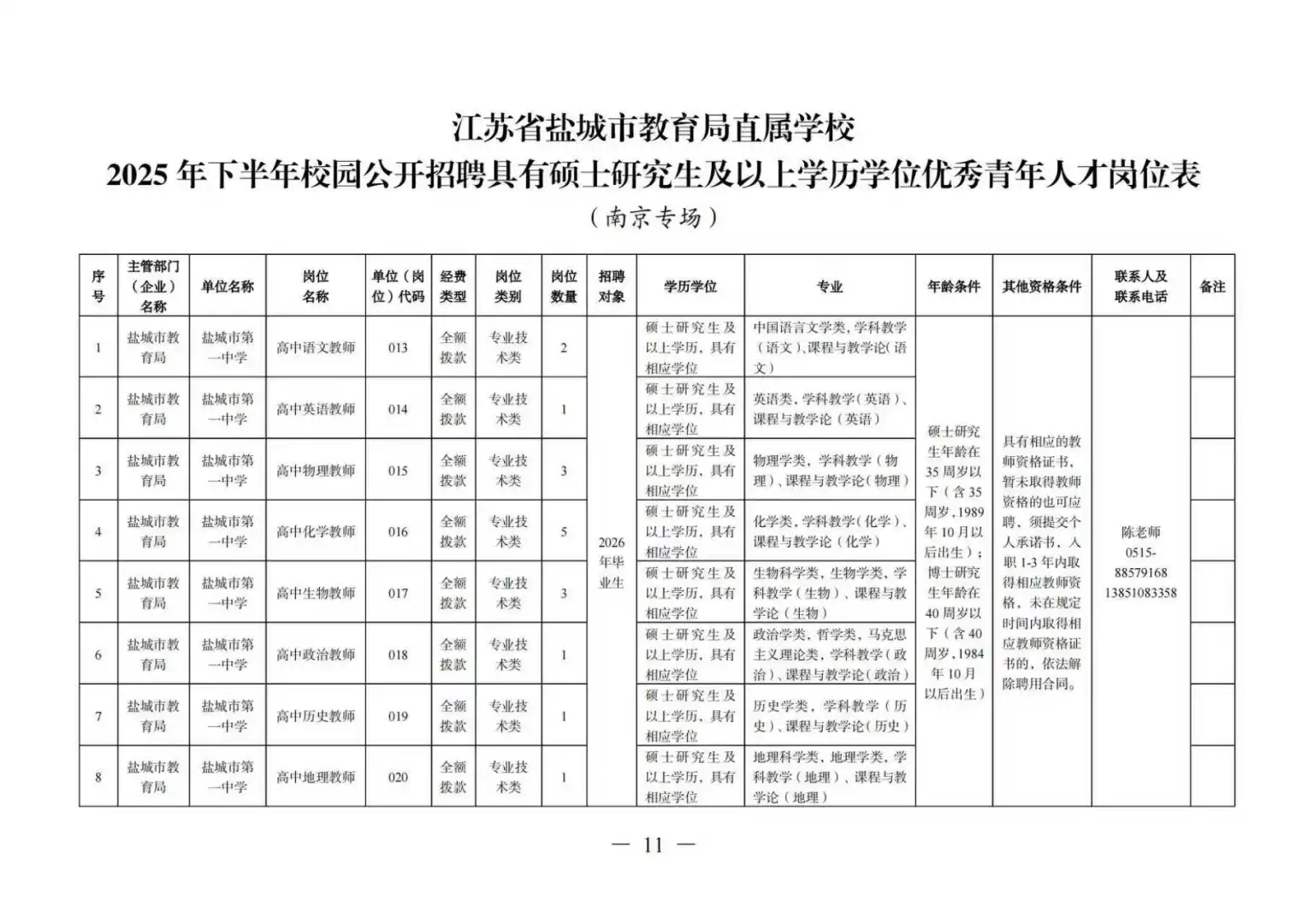 26盐城市直属校招93人，免笔试考试机会
