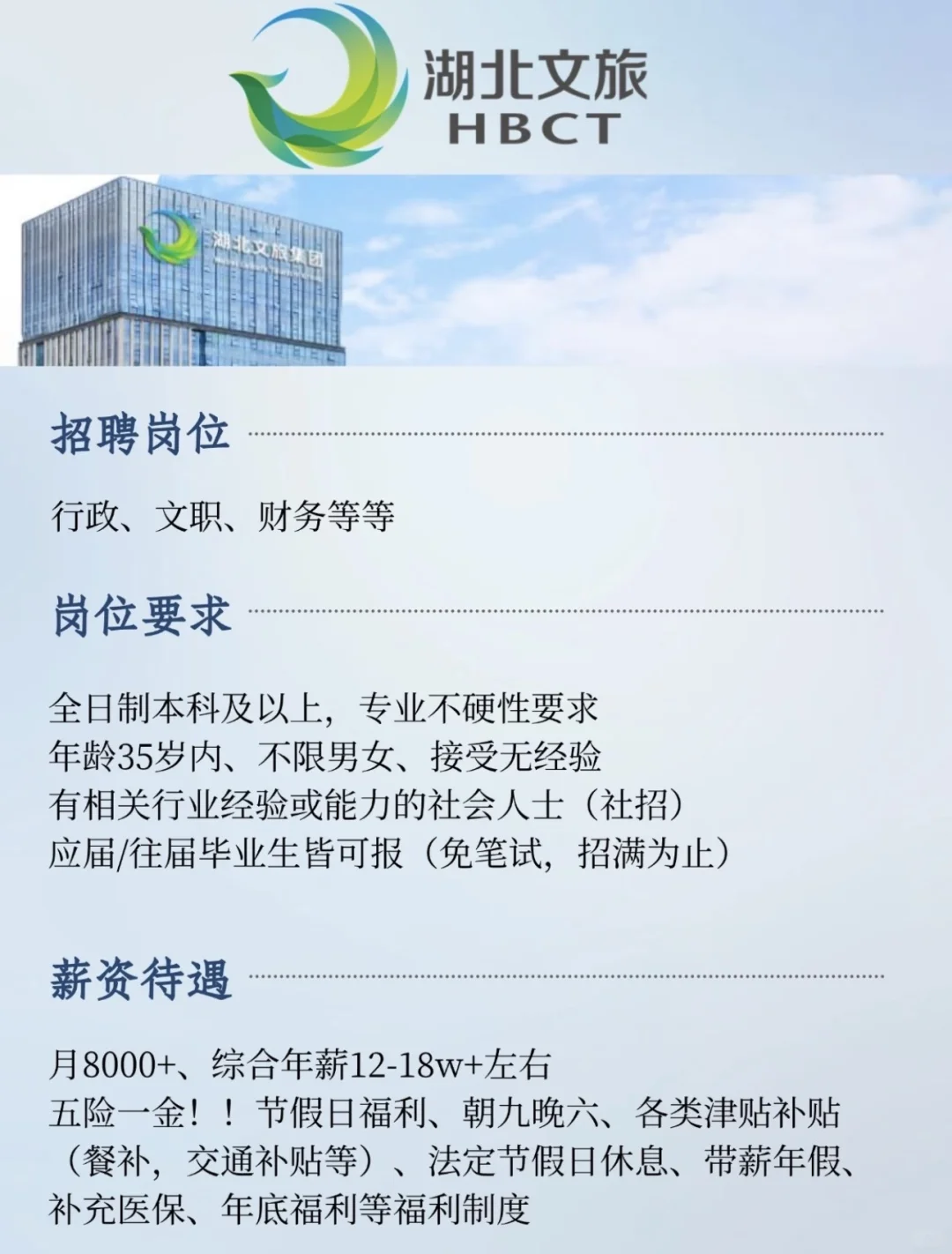 湖北文旅-月8000，冲！