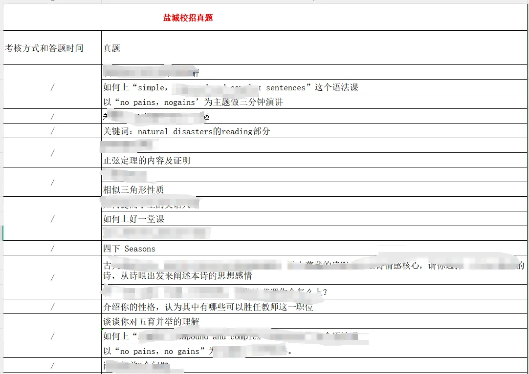 出了出了，盐城直属新招93名编制老师！！
