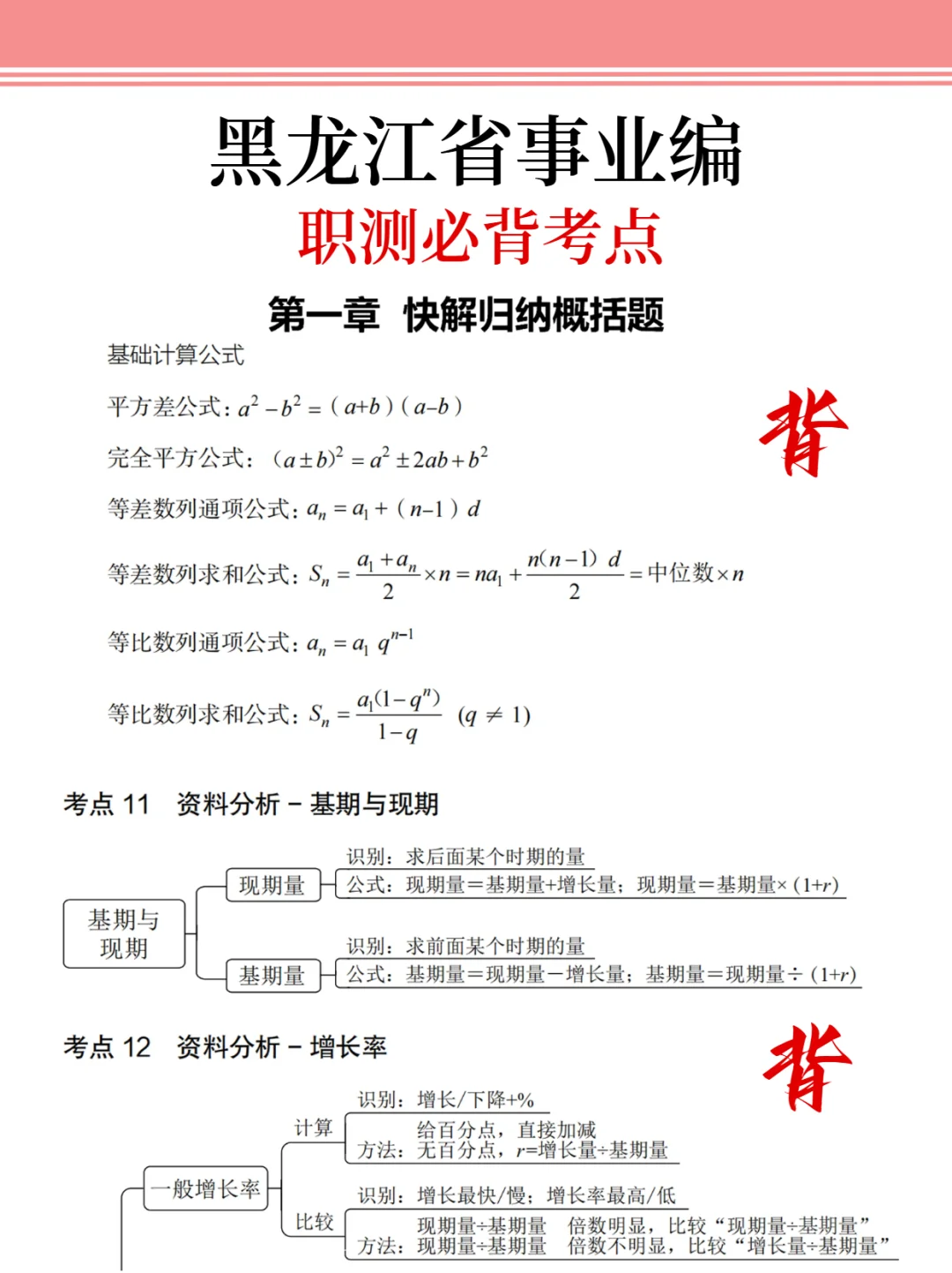 周六黑龙江事业编时正无非就这45题，熬夜背