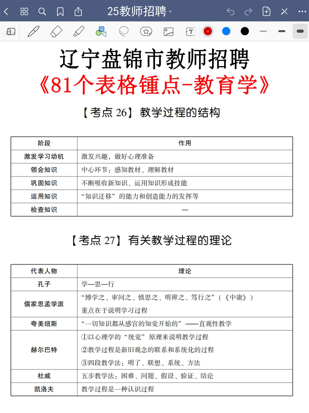 恶心S了，10.31盘锦市教招正策说改就改啊