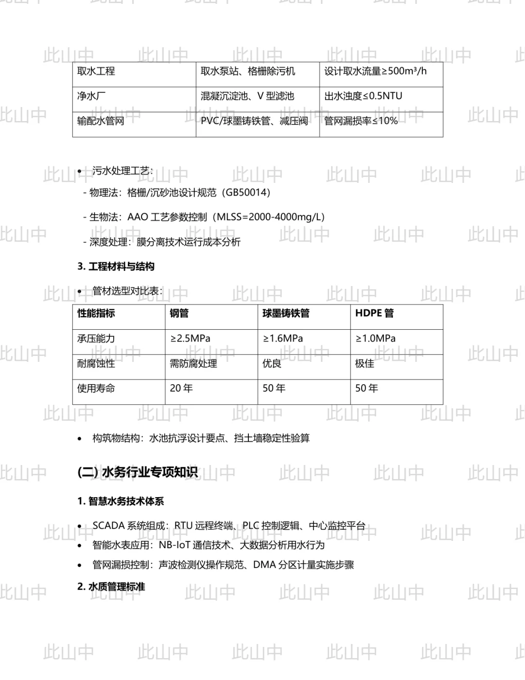 广西来宾忻城县水务投资有限责任公司招聘