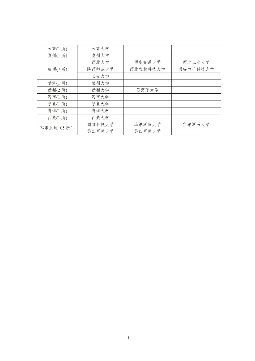 应届硕士，不笔试直接面试带编的武汉选聘生