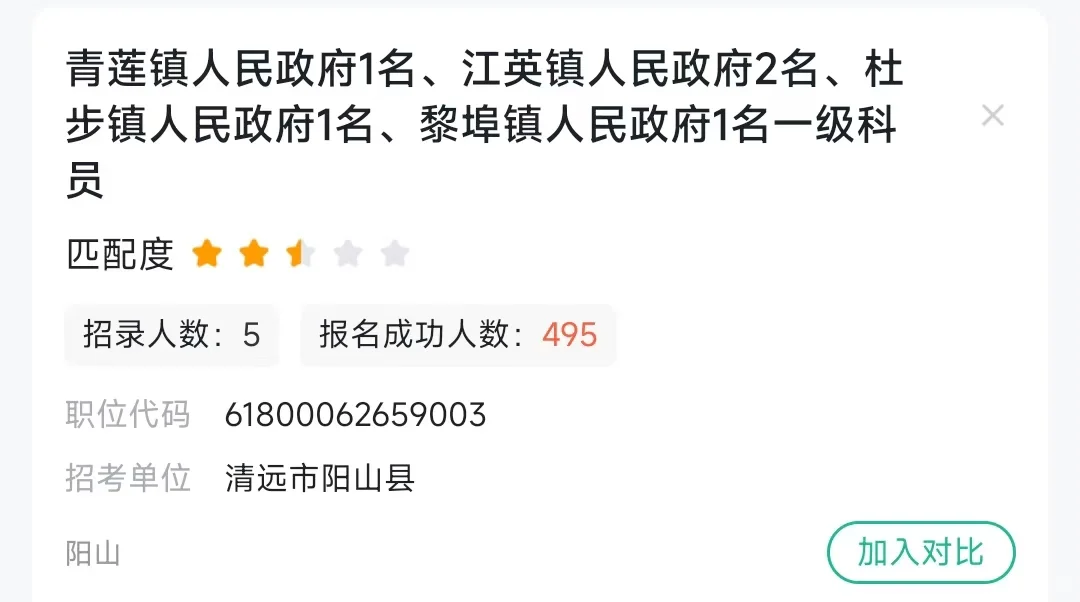 广东省考真正意义上的最猛岗位