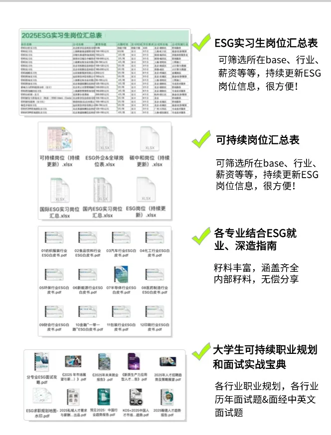 秋招一定要投的双碳企业‼️