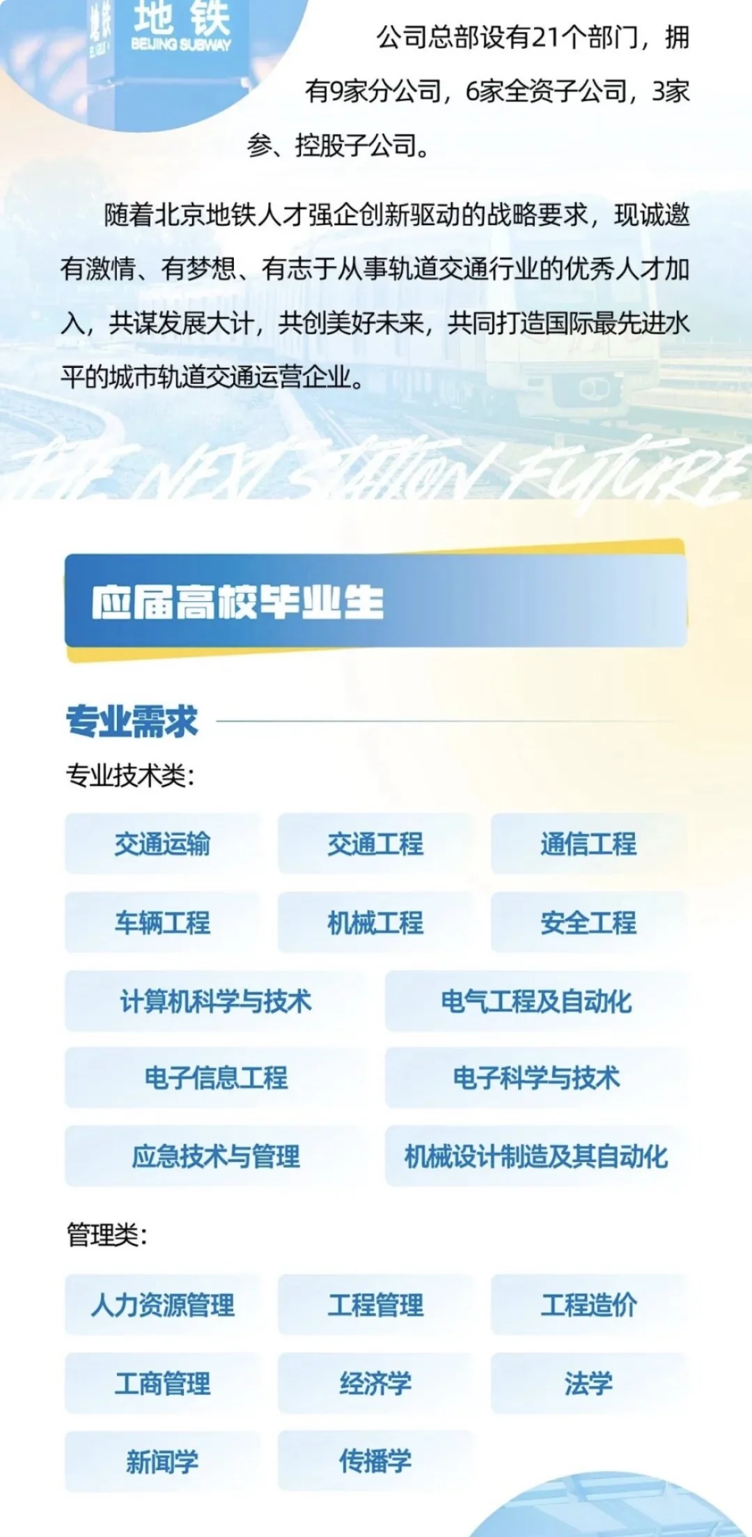北京市地铁运营有限公司2026届校园招聘