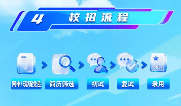 浙江省国贸集团2026校园招聘正式启动