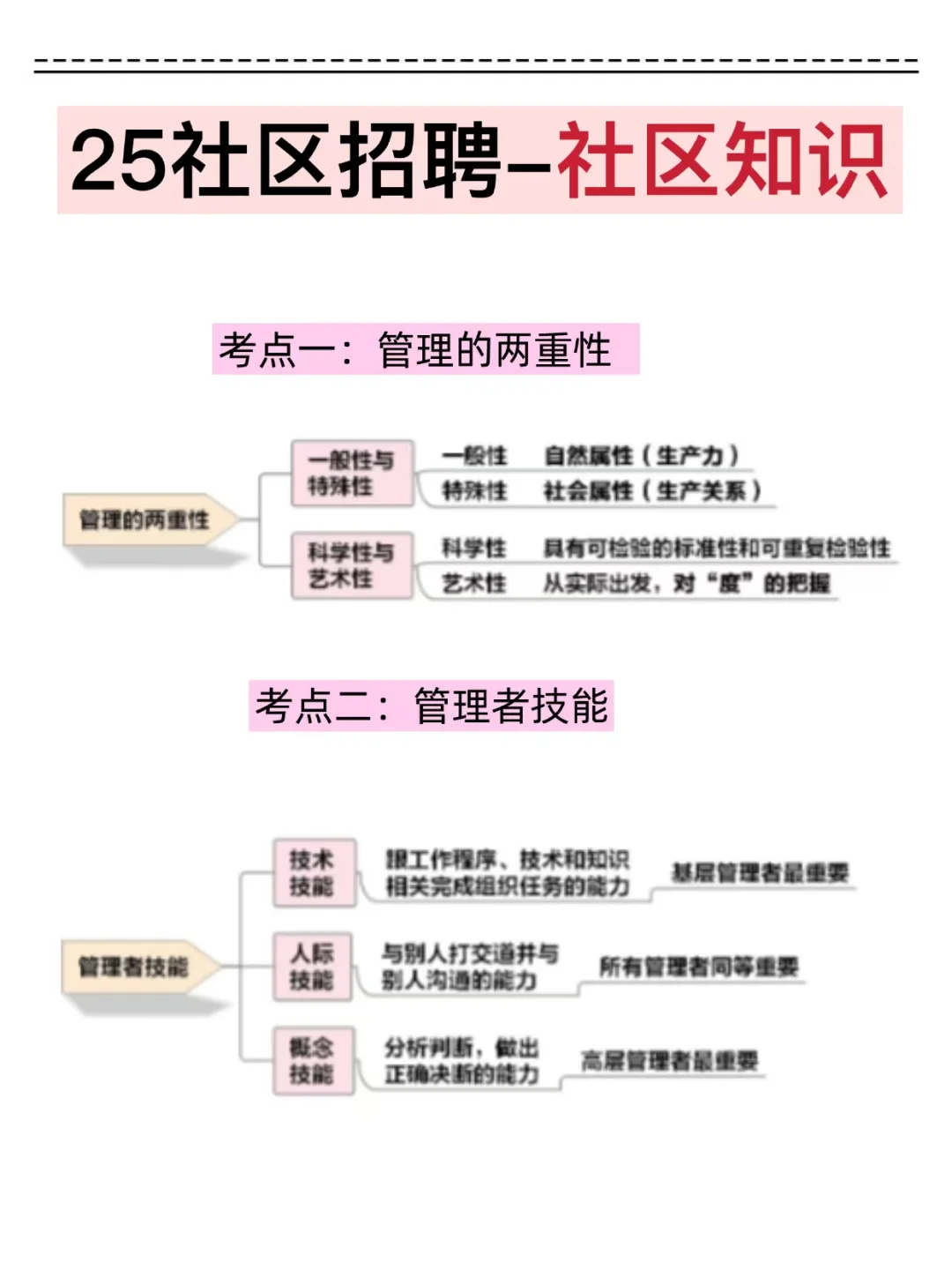 25沈阳社区工作者，来一个救一个