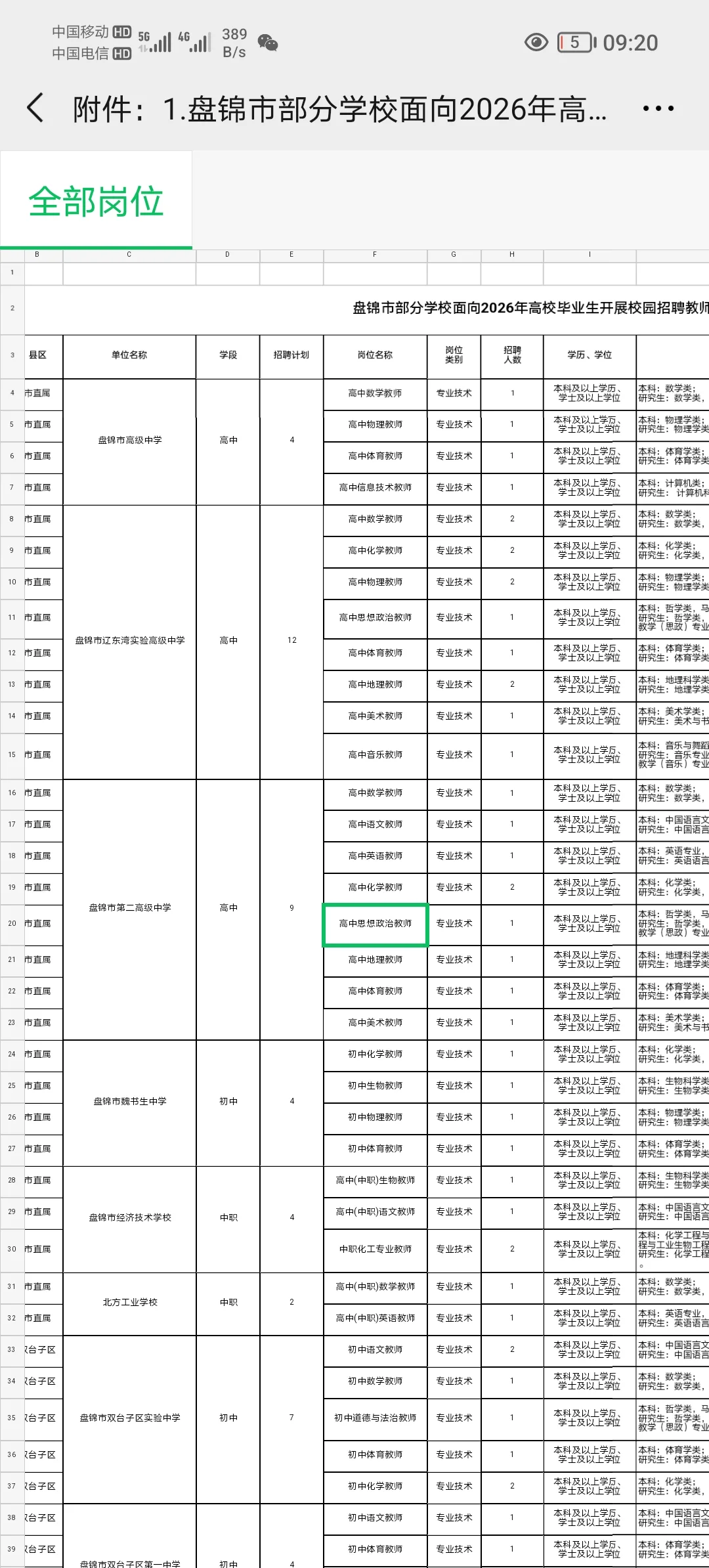 盘锦校招教师127名