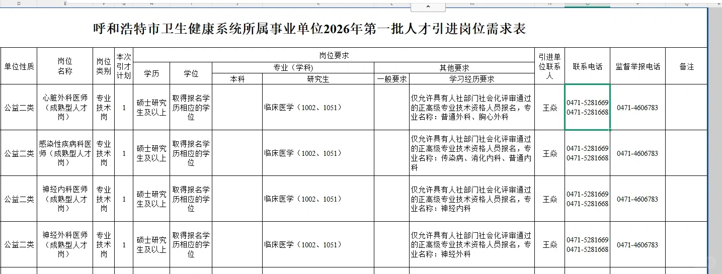 呼和浩特市卫生健康系统所属事业单位2026年