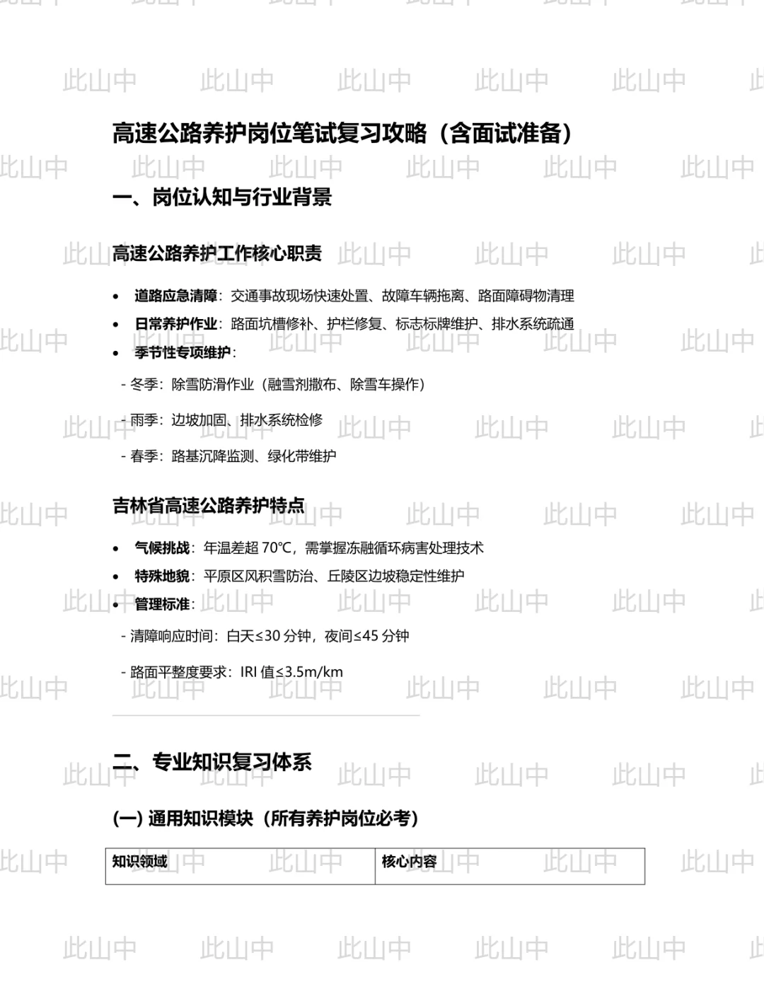 吉林省高速公路集团有限公司白城分公司招聘