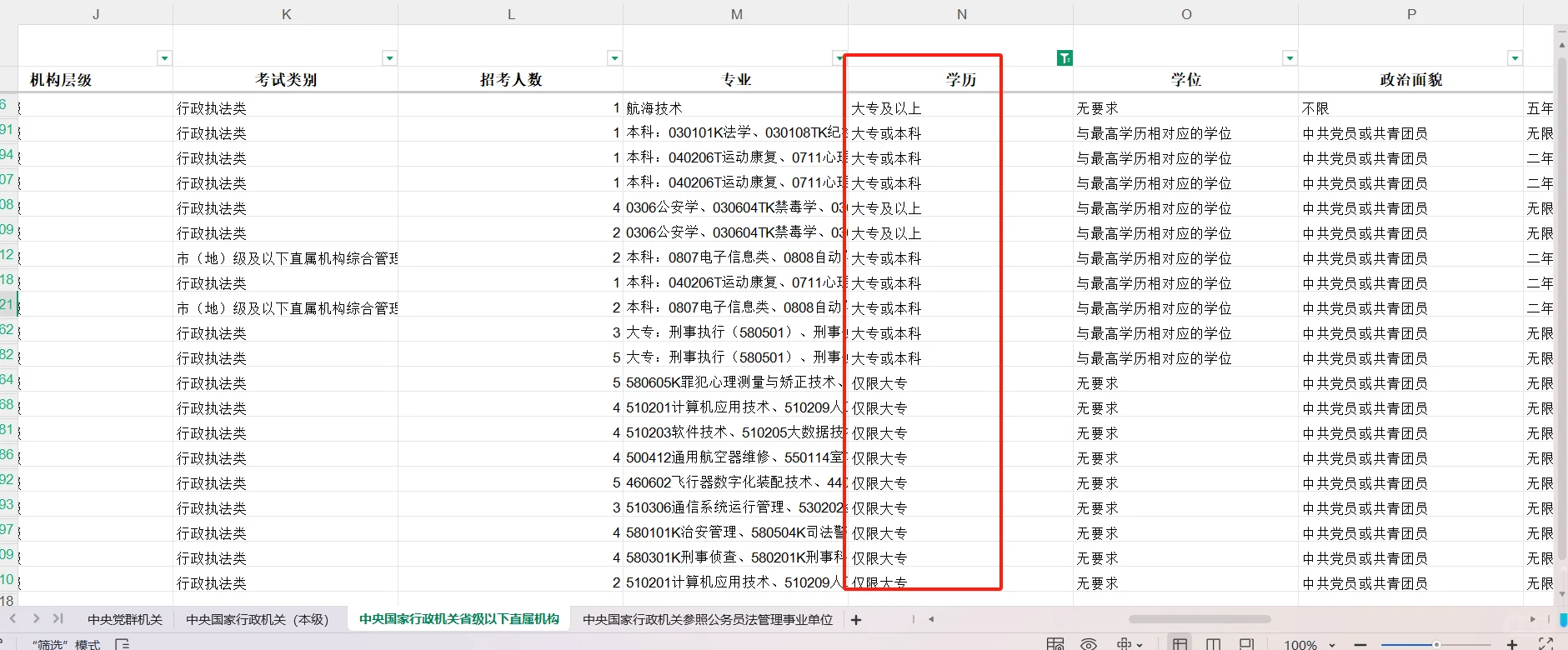 26国考专科也能报！招人最多的岗位是哪个