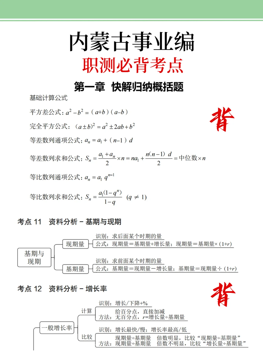 友情提醒：内蒙古事业编别裸考，背完保底120