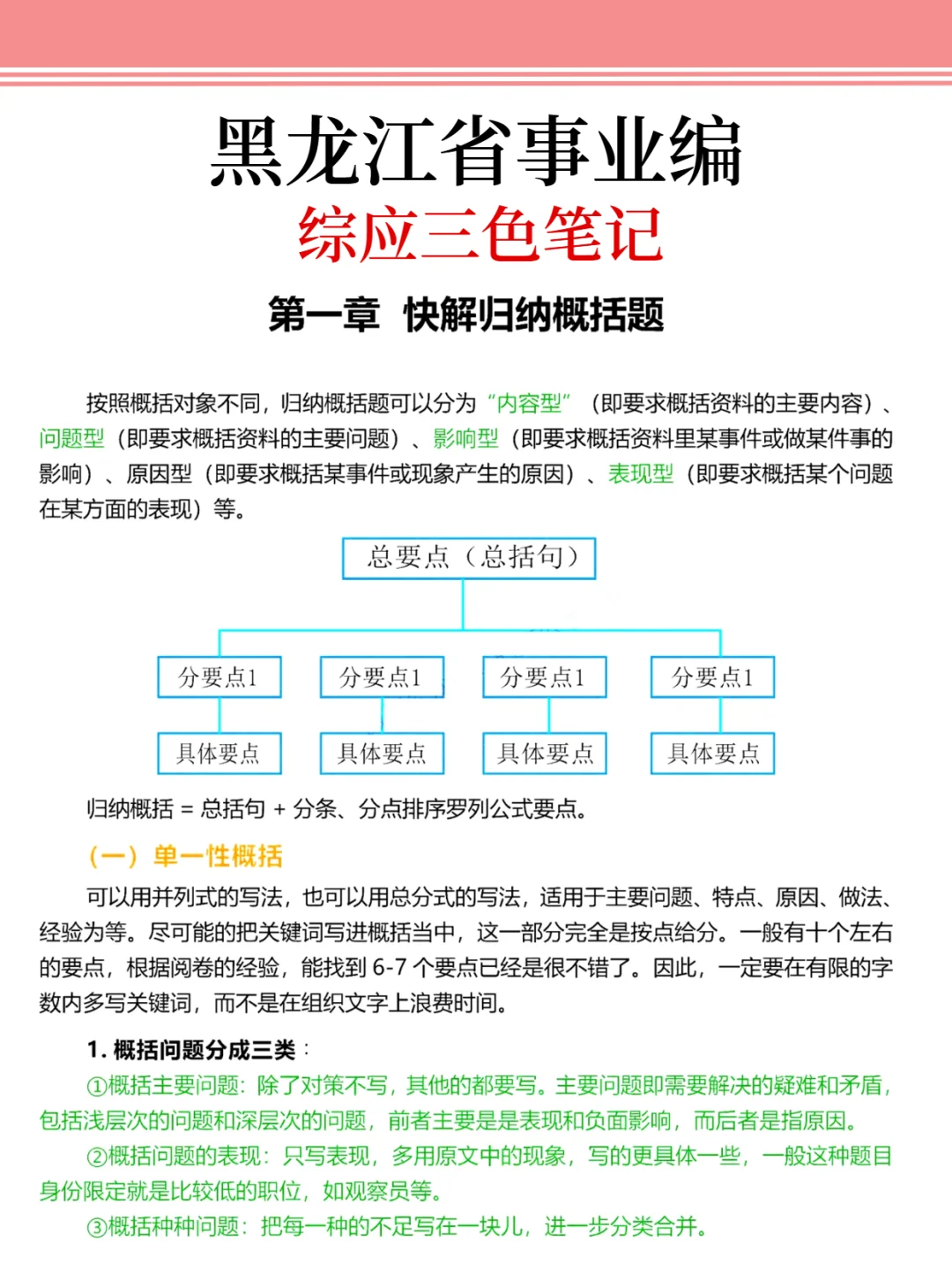 周六黑龙江事业编时正无非就这45题，熬夜背