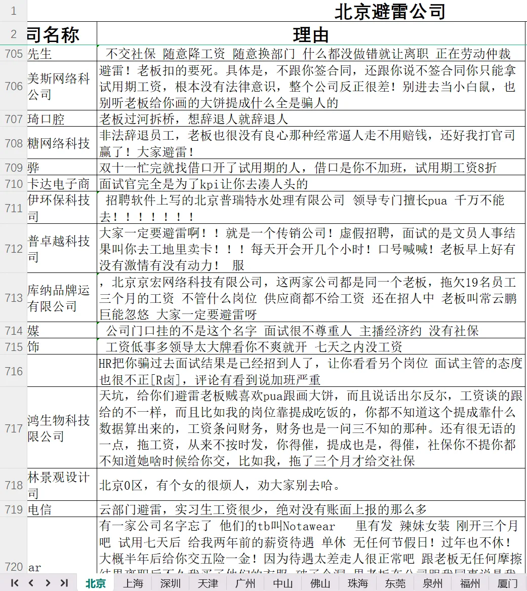 2025北京找工作避雷