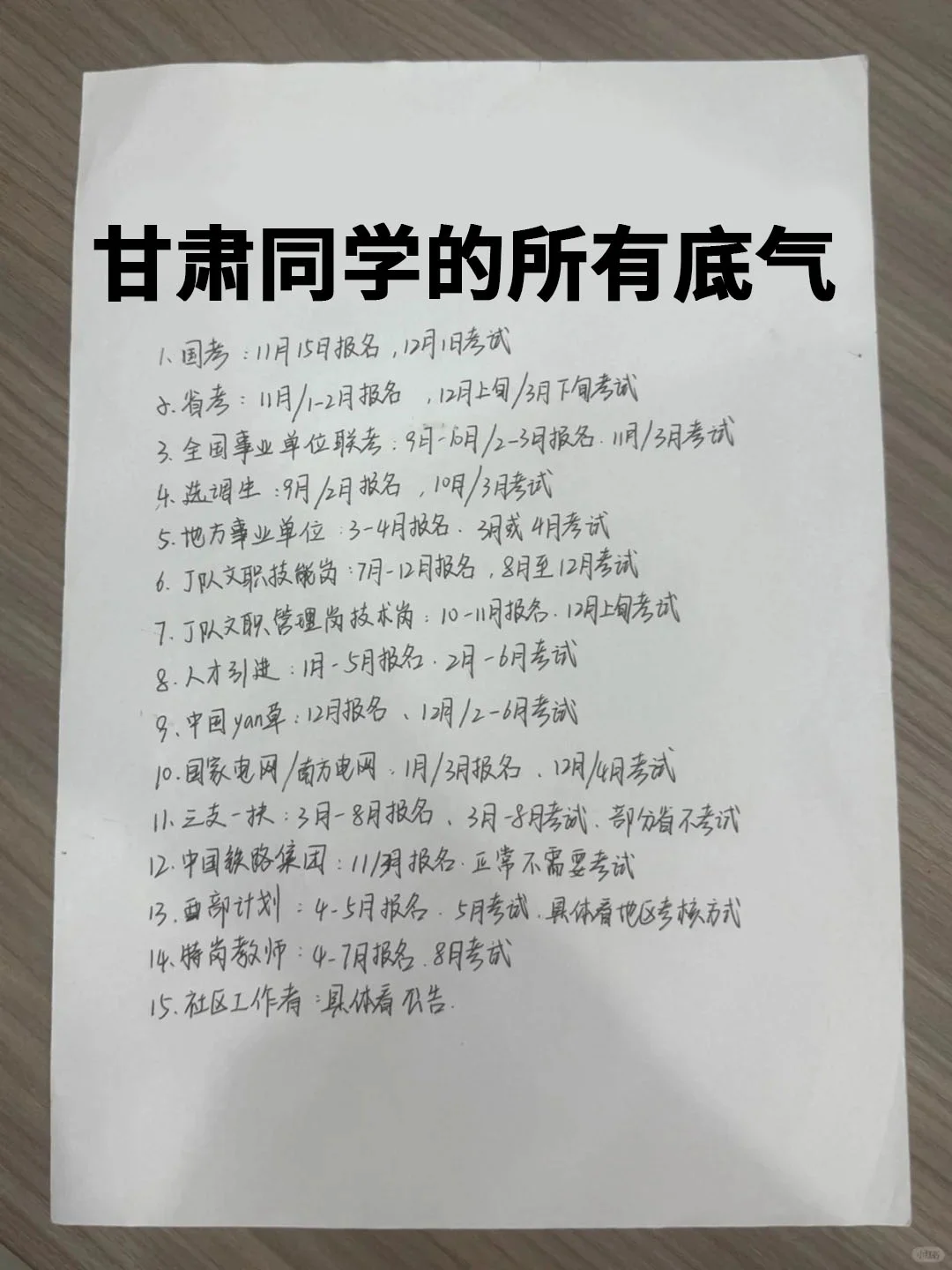 甘肃同学的所有退路！！