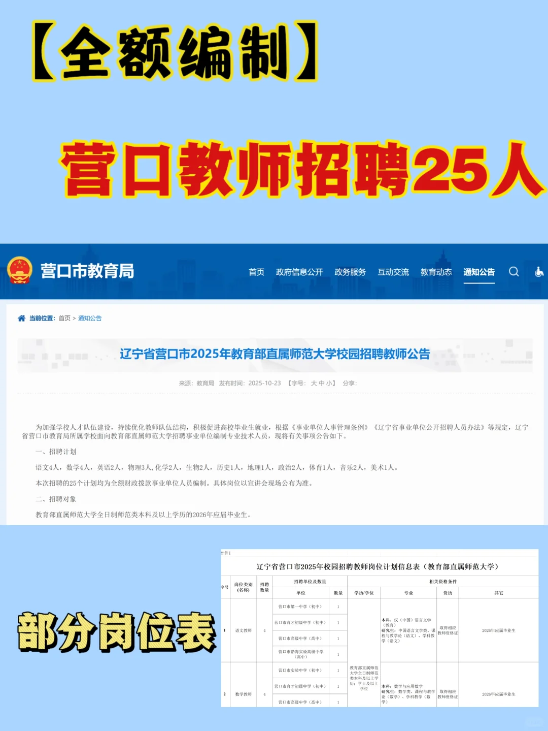 【新出📢】营口教师招聘25人，全额编制