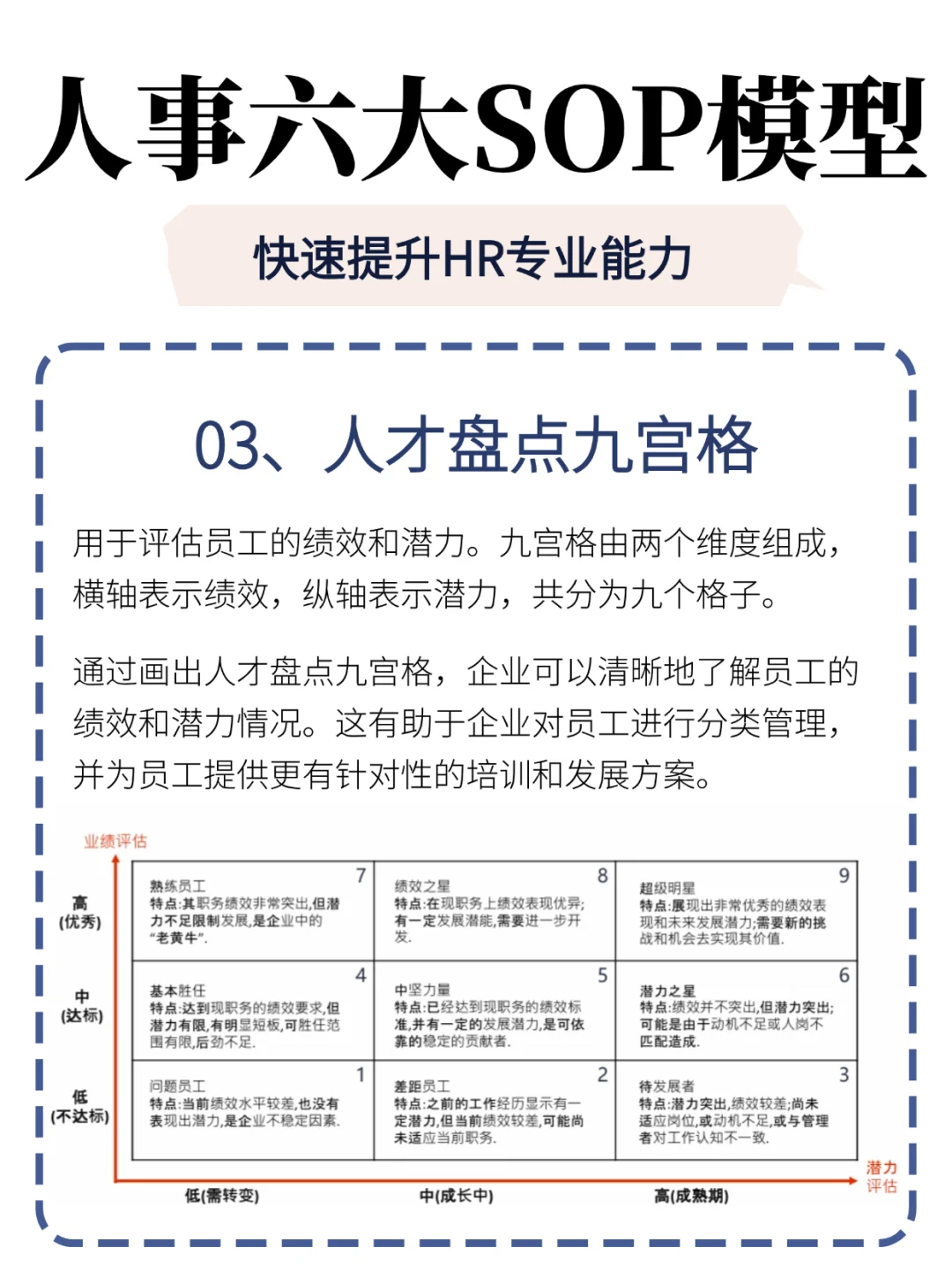 HR必备的6大工具模型，还有不知道的吗？