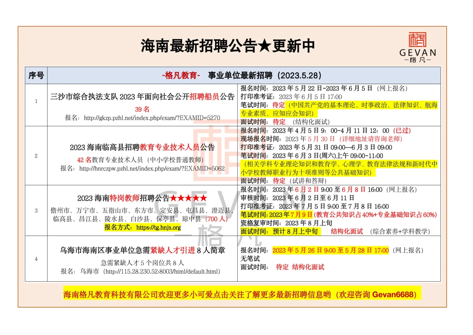 海南特岗招聘