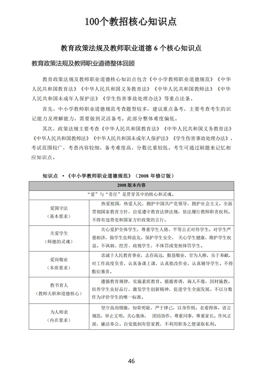 稳了！10.31盘锦市教师编从这里面抽！