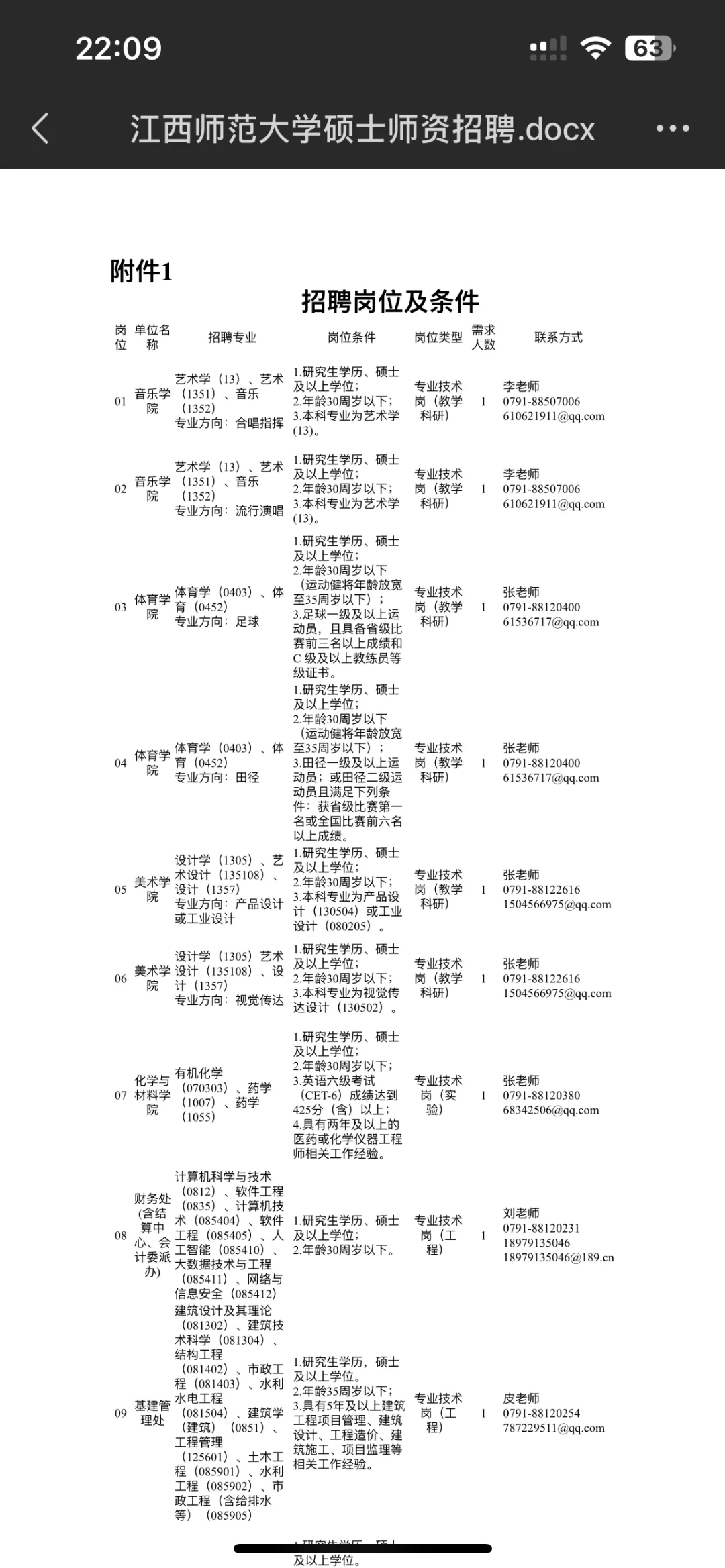 江西师范大学招硕（人事代理）