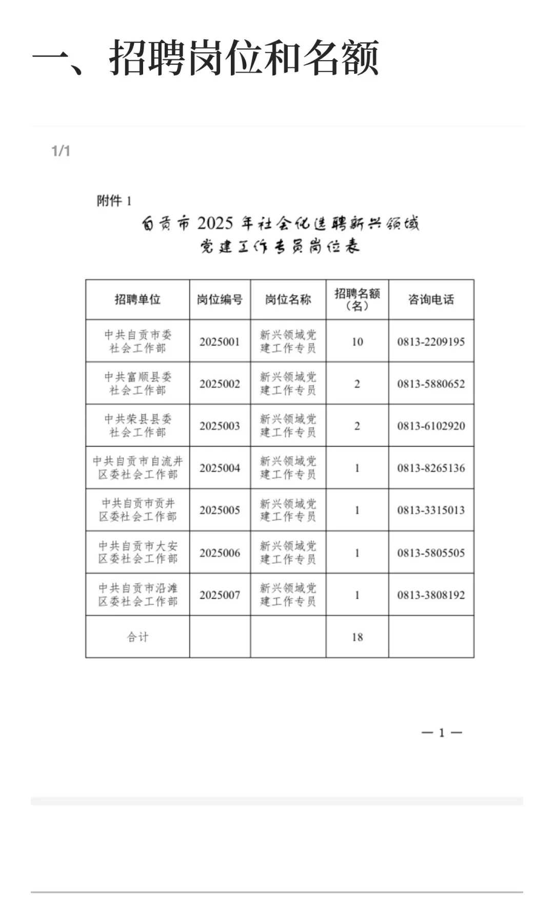2025年社会化选聘新兴领域党建工作专员（今