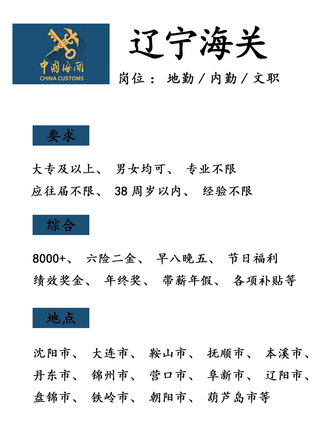 辽宁海关文职岗来了！