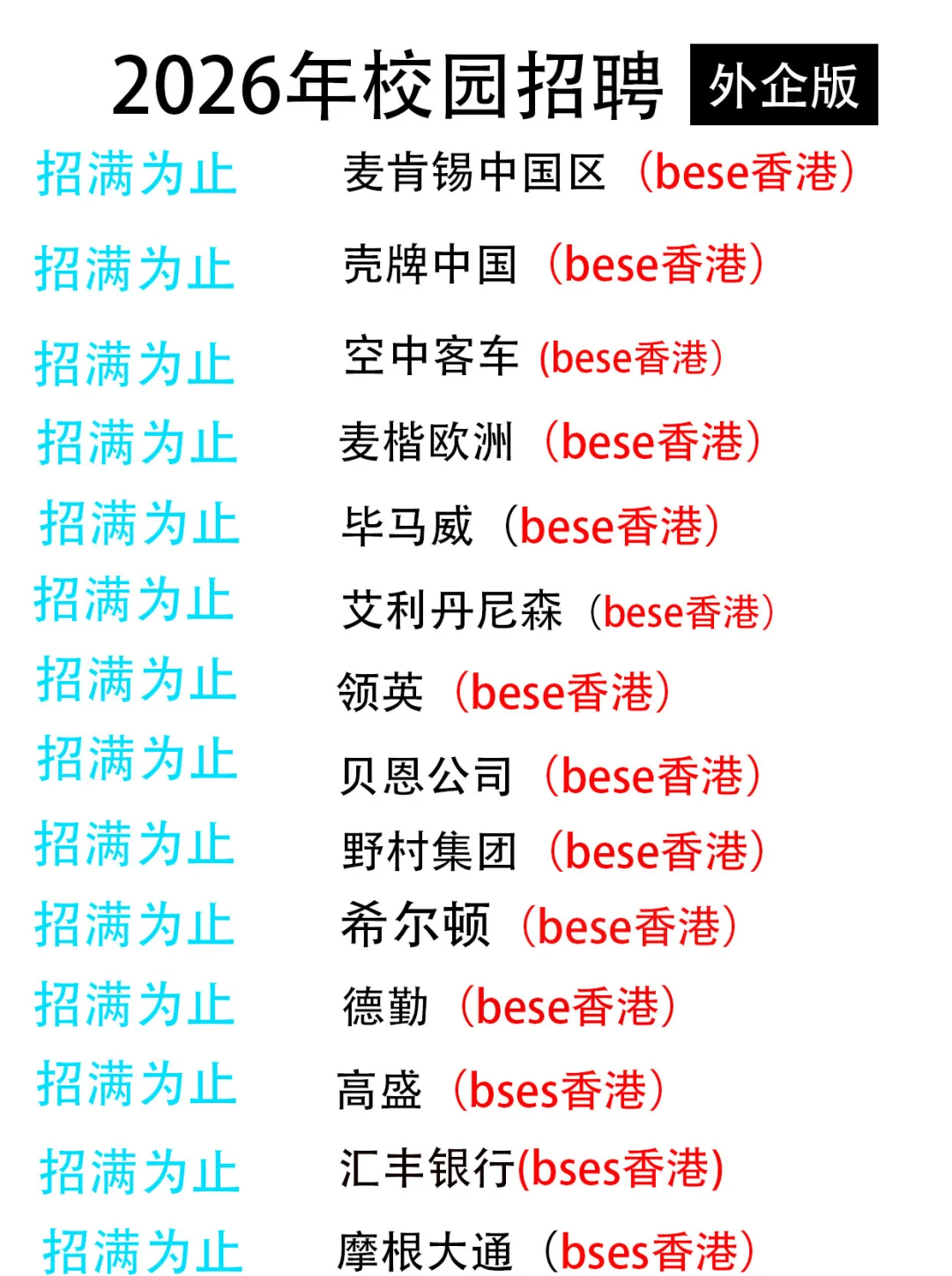外企汇总！base：香港