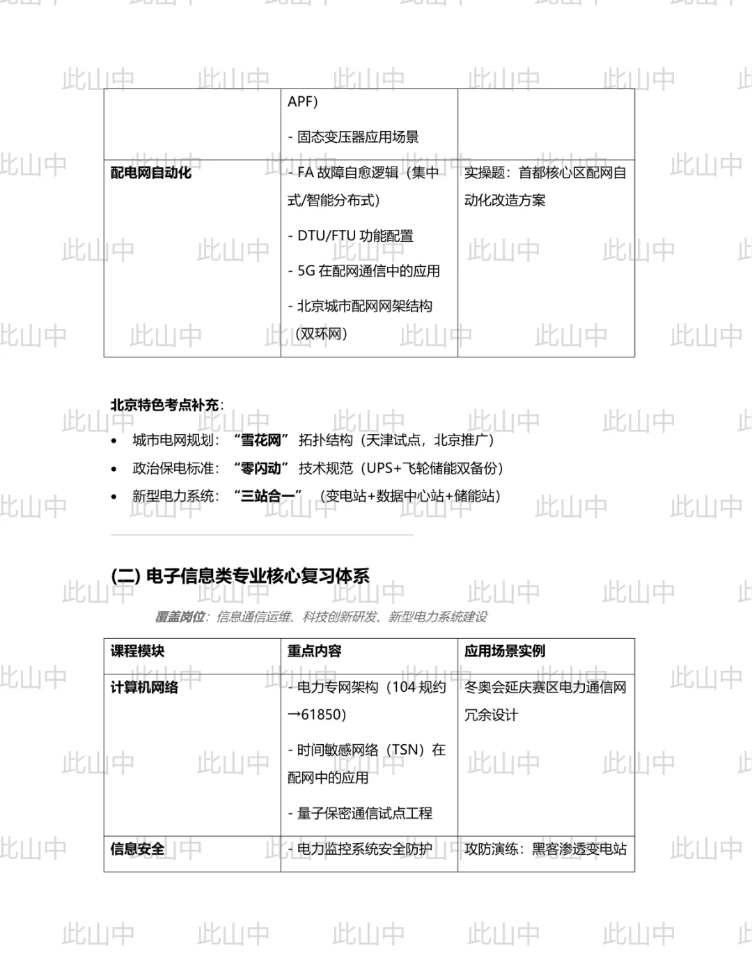 国网北京市电力公司招聘