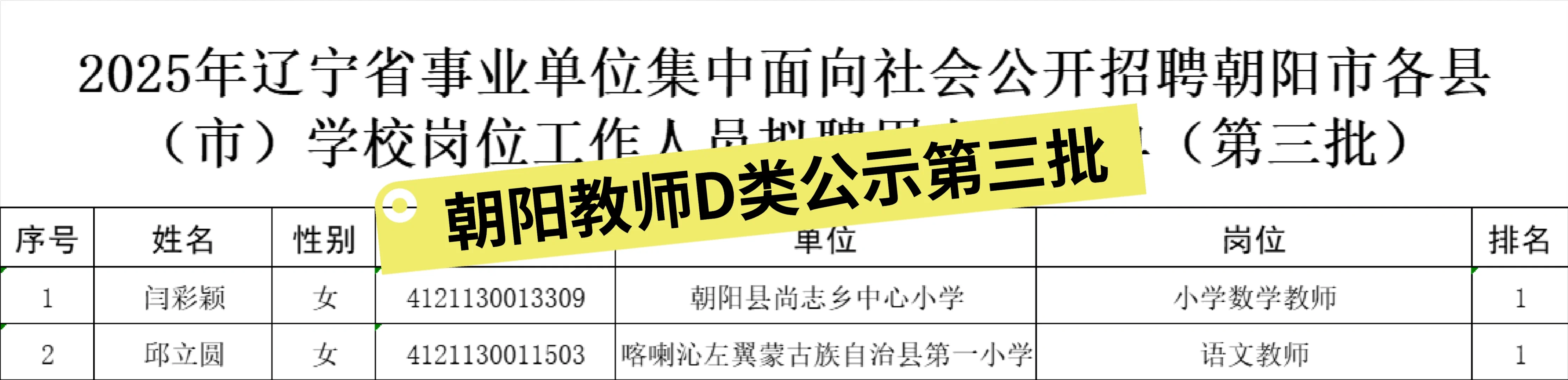 朝阳教师D类公示第三批！