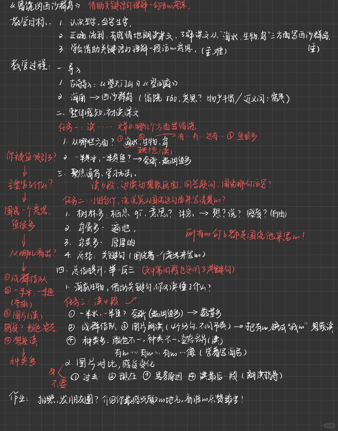 试讲速成❗❗《富饶的西沙群岛》高分面试
