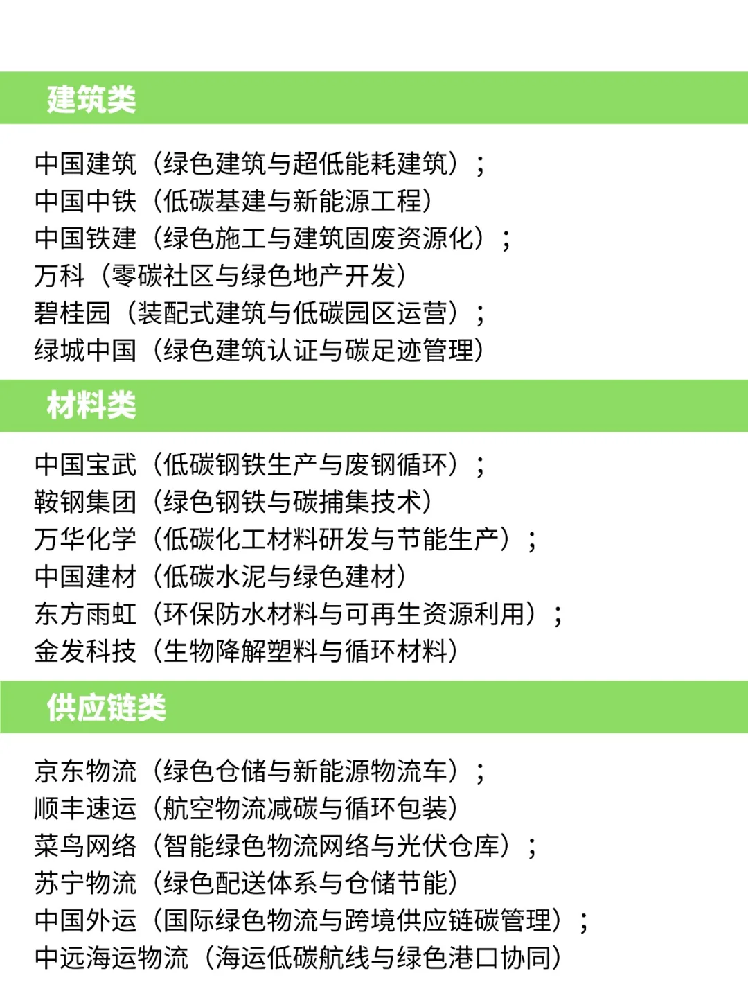 秋招一定要投的双碳企业‼️