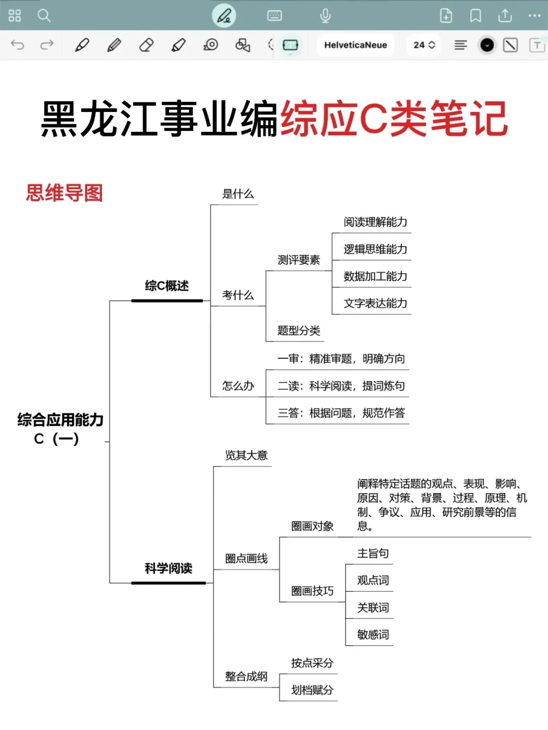 黑龙江事业编去年压的挺准的，看看今年咋样