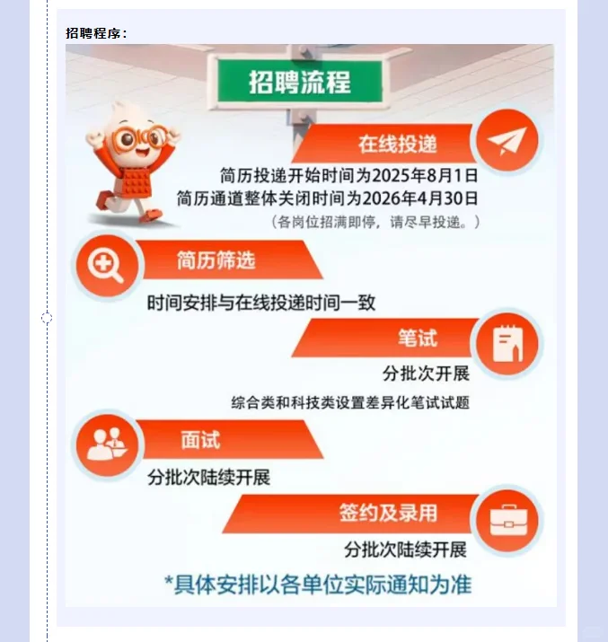人保财险湛江市分公司26年校招/社招公告
