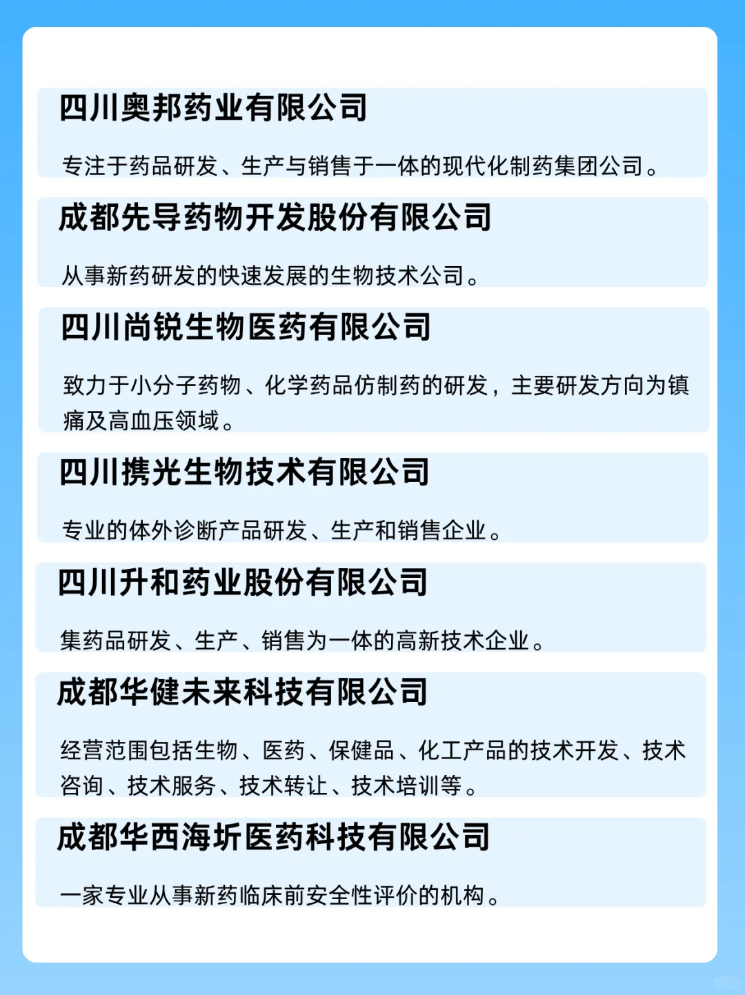 成都生物医药专业值得去的知名企业…