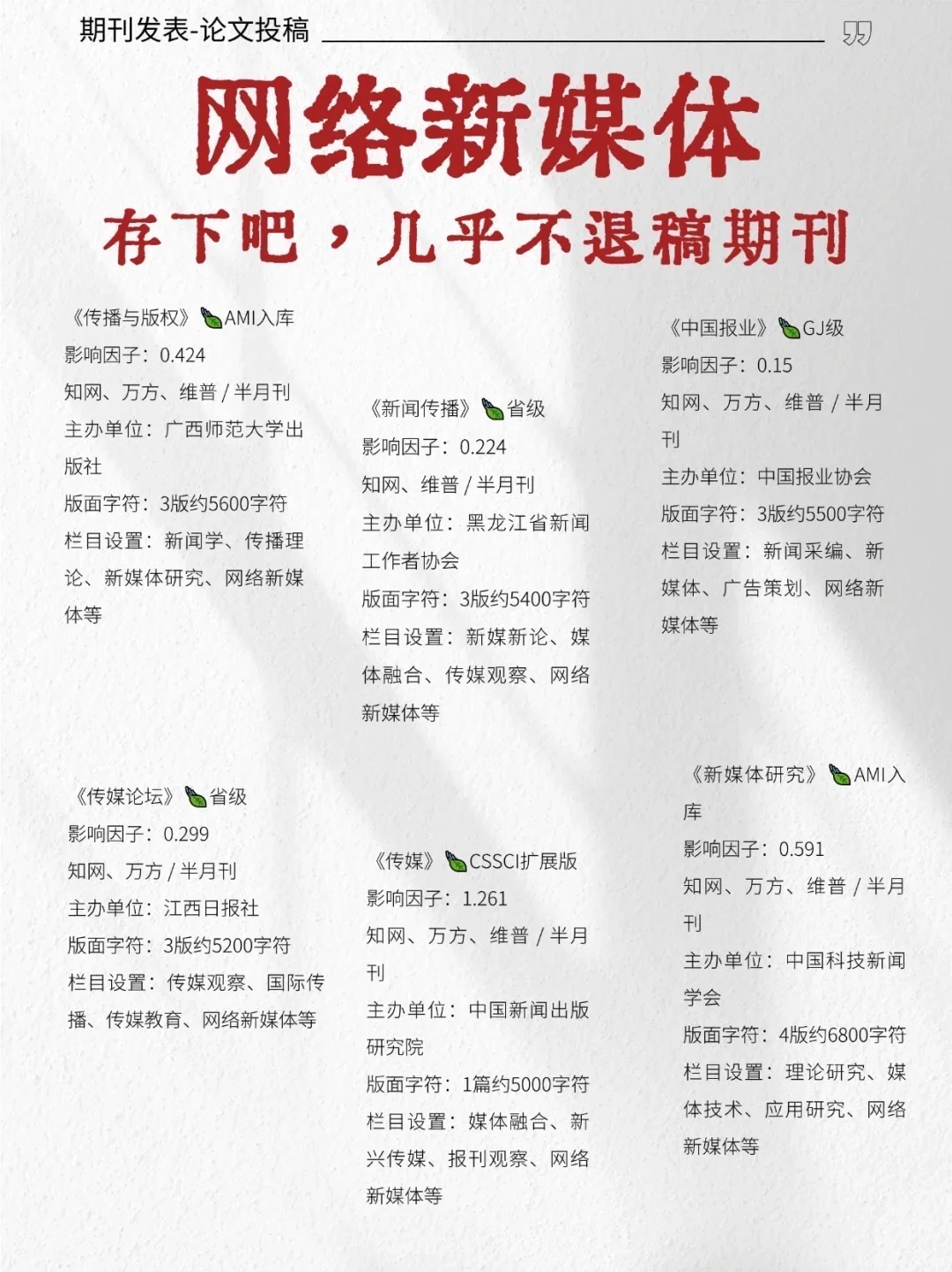 老天奶，网络新媒体一定要刷到啊！