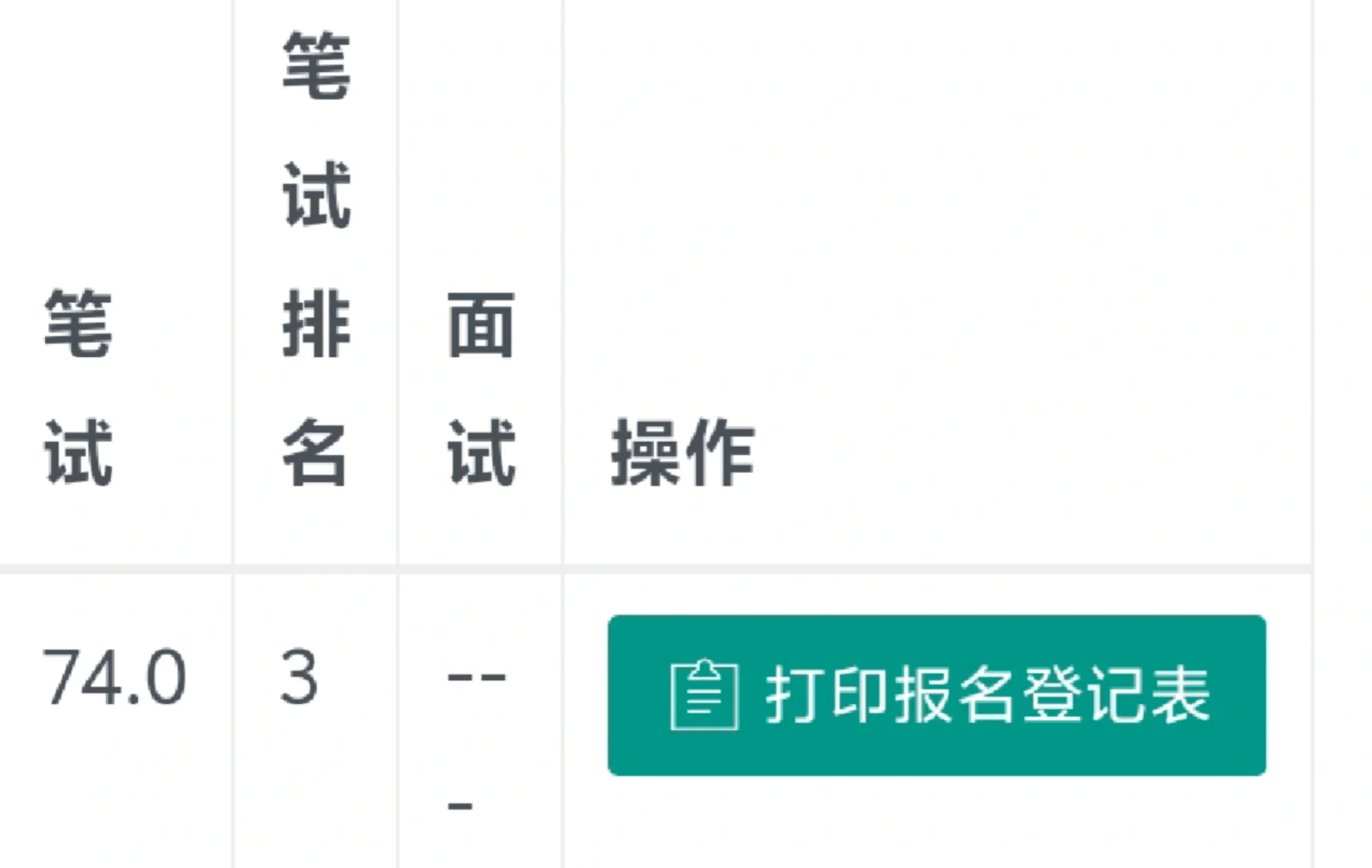 和另一个笔试撞了，去哪个？