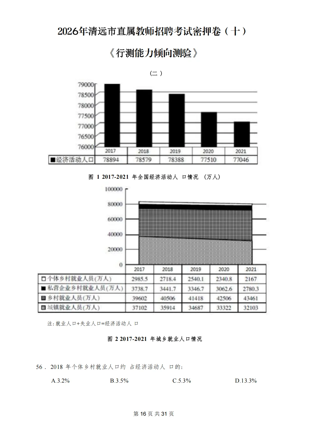 这不算泄题吧，11.9清远市直教招考试从这抽