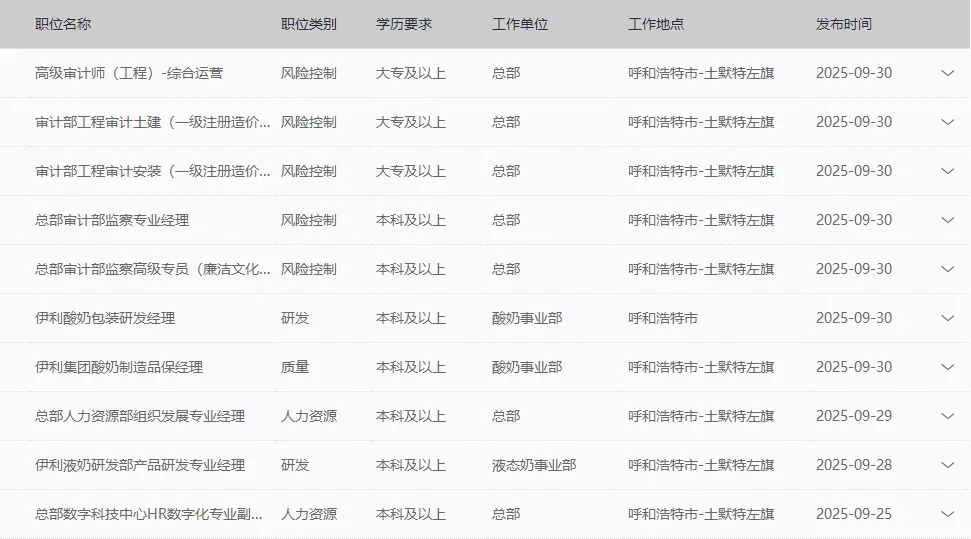 伊利集团2026年招聘